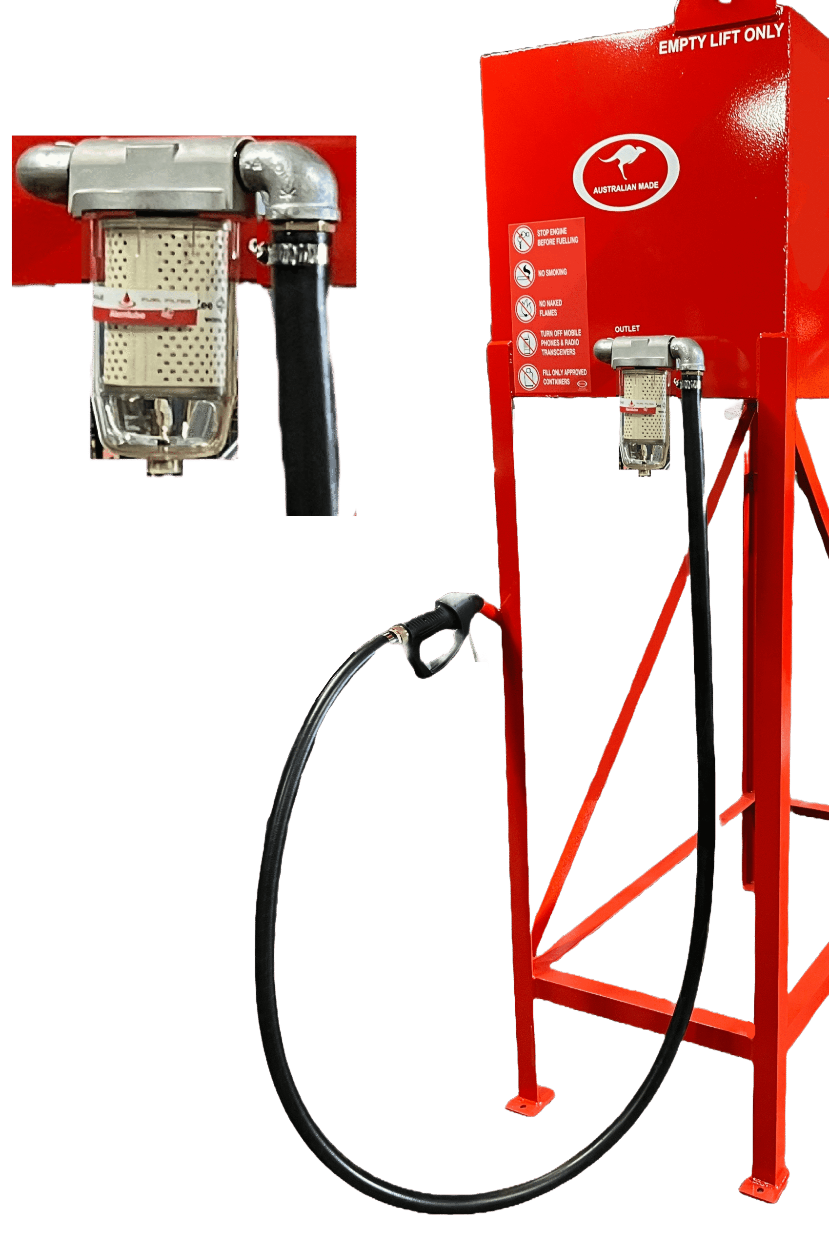 Gravity kit or Fit out kit-min